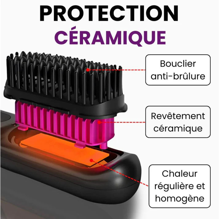 Brosse Lissante Chauffante Sans Fil avec Écran LCD – Céramique & Ions Négatifs