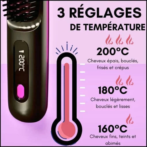 Brosse Lissante Chauffante Sans Fil avec Écran LCD – Céramique & Ions Négatifs