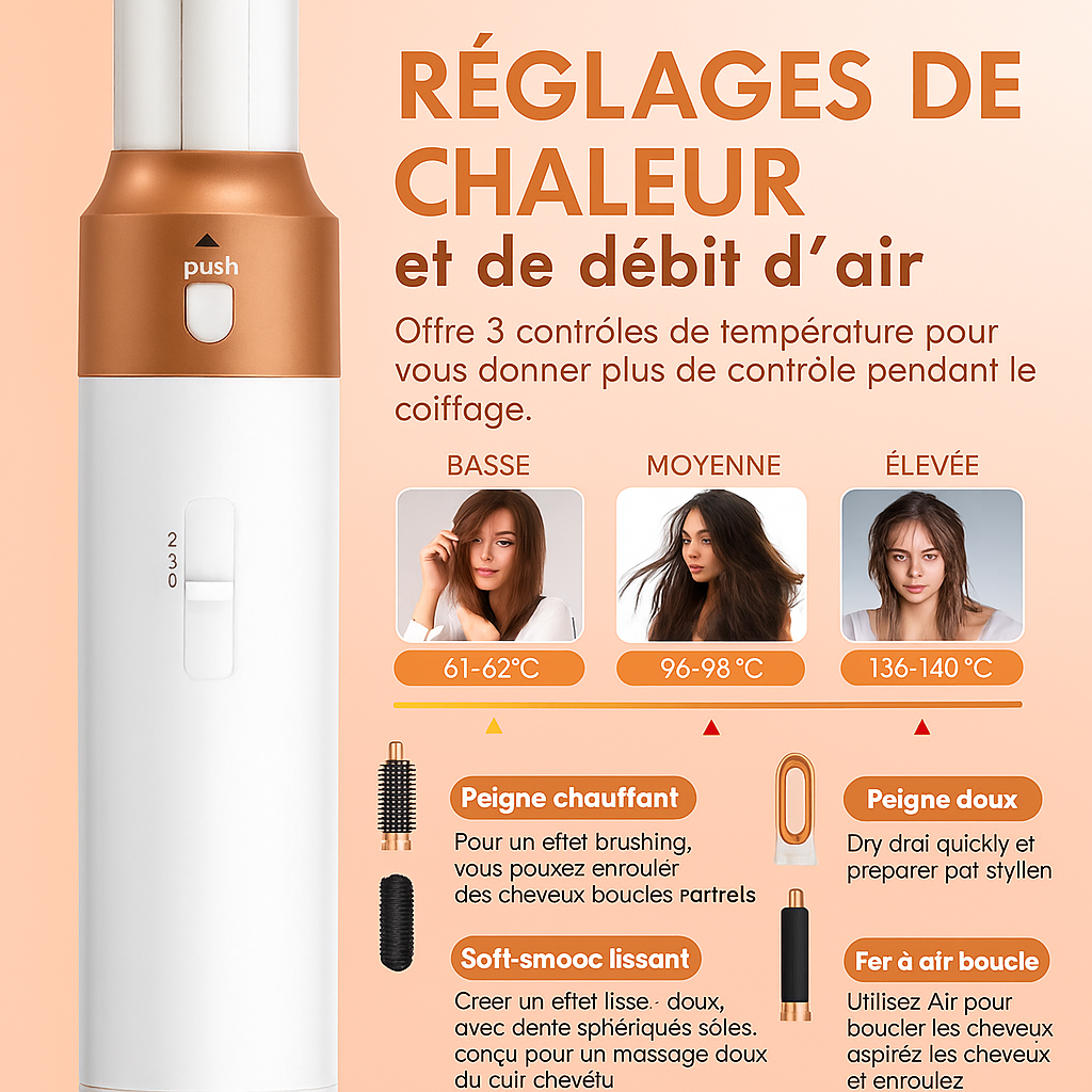 Sèche-Cheveux Brosse Chauffante 5 en 1 Professionnel – Lisseur, Boucleur & Multifonctions